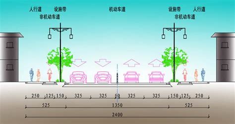 道路寬度查詢